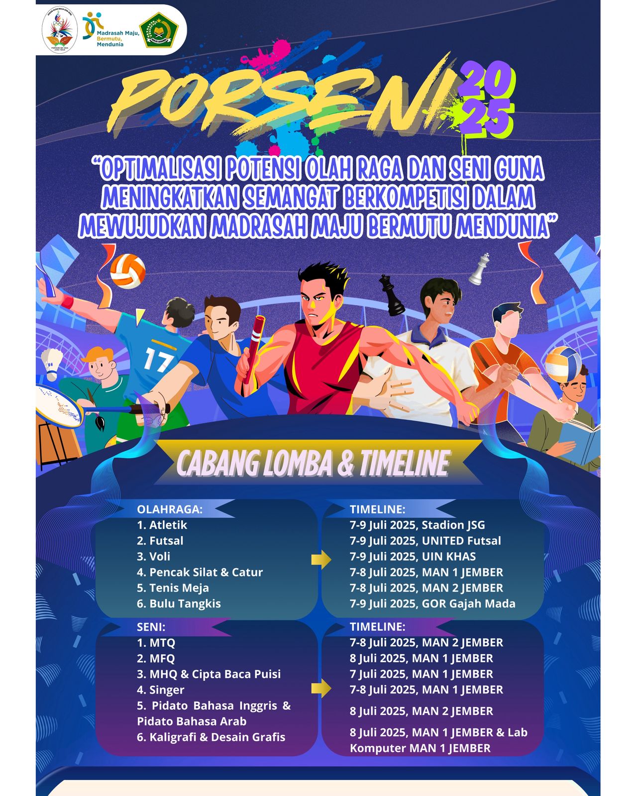 Porseni MA Jawa Timur 2025 Digelar di Kabupaten Jember, 16 Cabang Lomba Siap Dipertandingkan